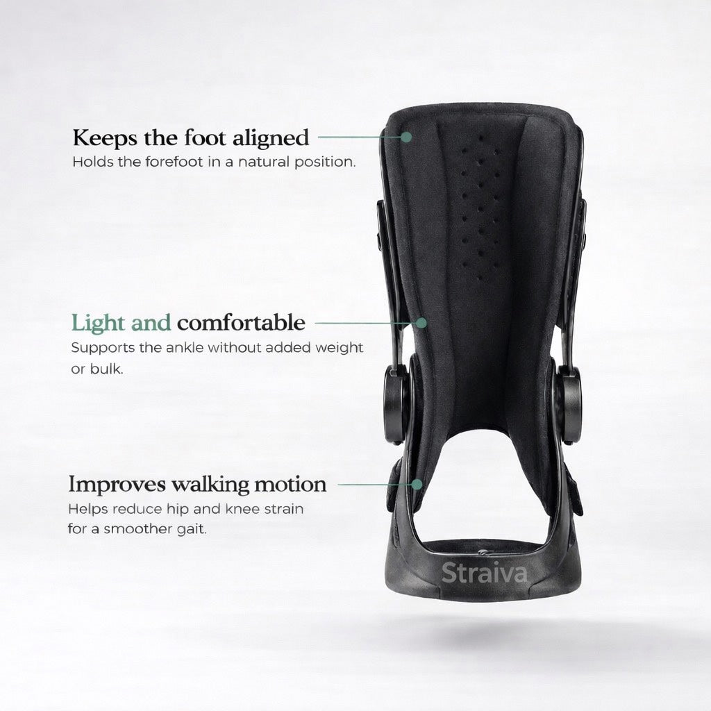 Straiva Foot Drop AFO Brace