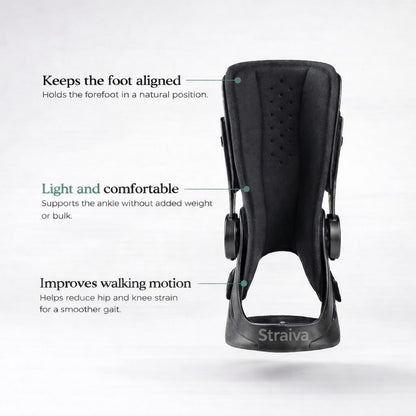 Straiva Foot Drop AFO Brace