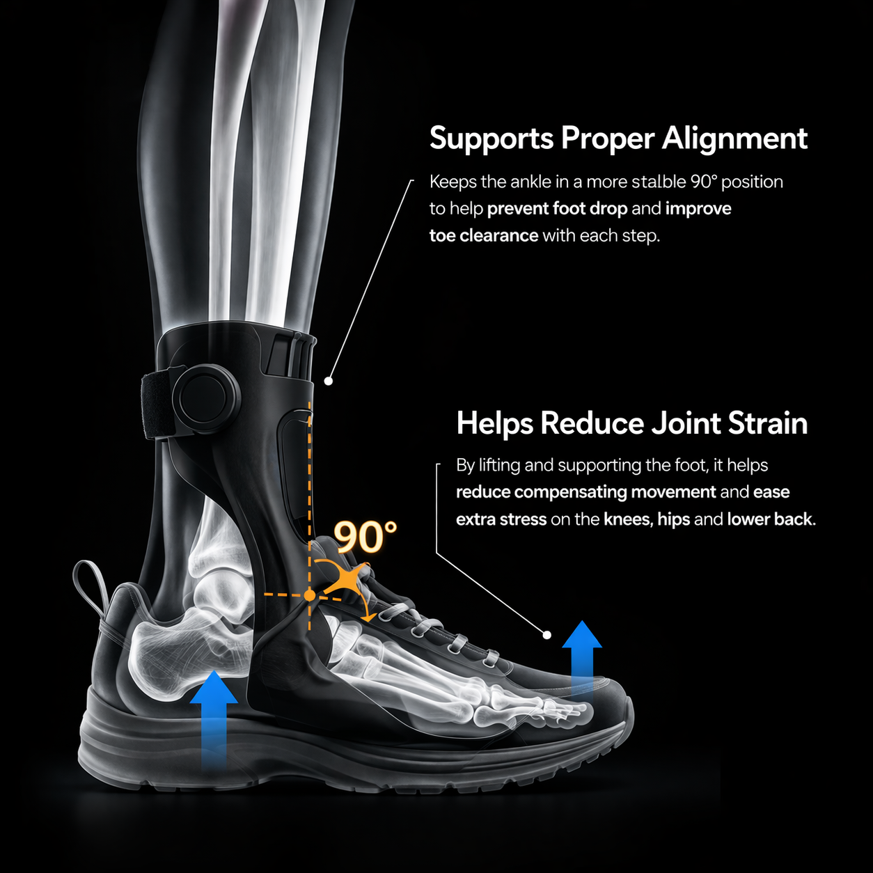 Straiva Foot Drop AFO Brace